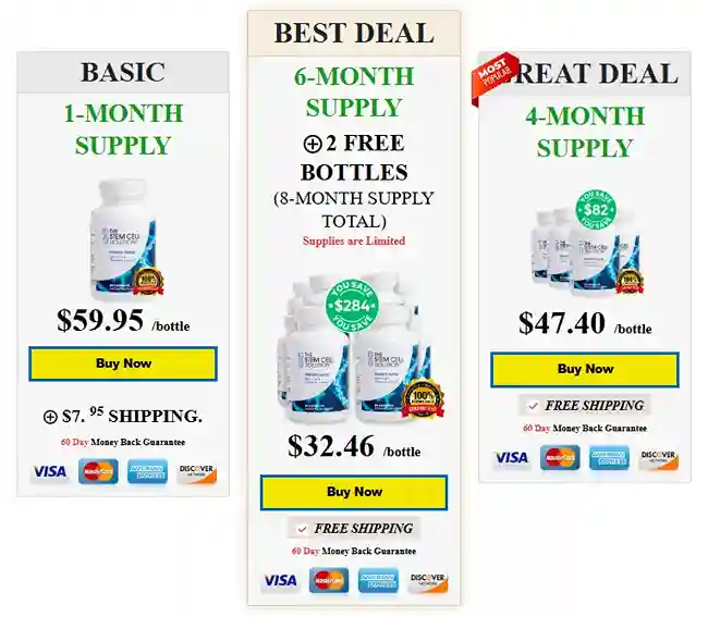 The Stem Cell Solution price